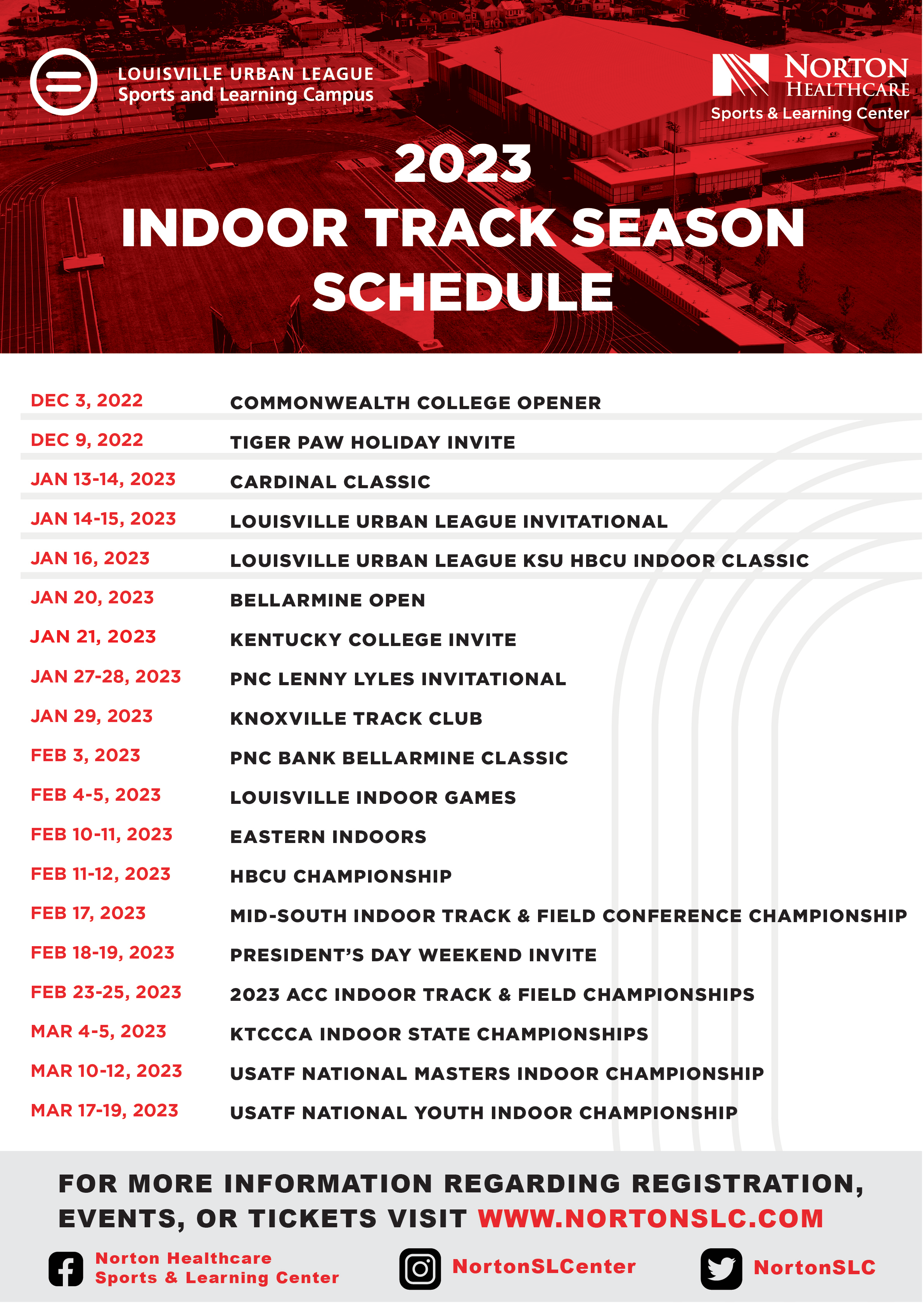 2023 USA Track and Field Masters Indoor Championships in Louisville